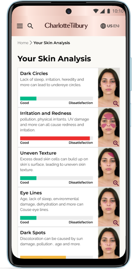 The mobile skin analysis that generates the routine